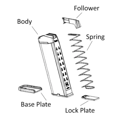 mag parts